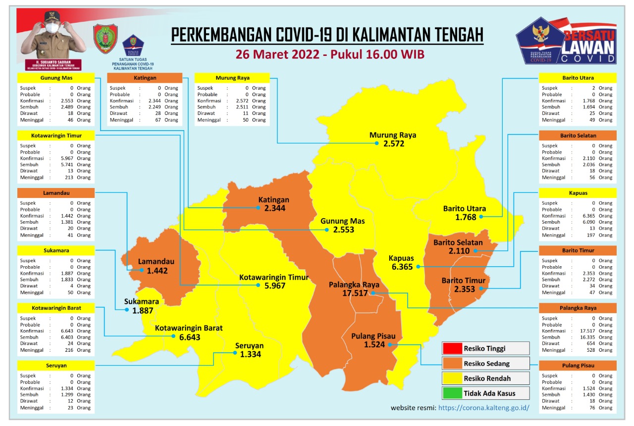 Syarat mudik Lebaran, Harus Sudah Vaksin Booster