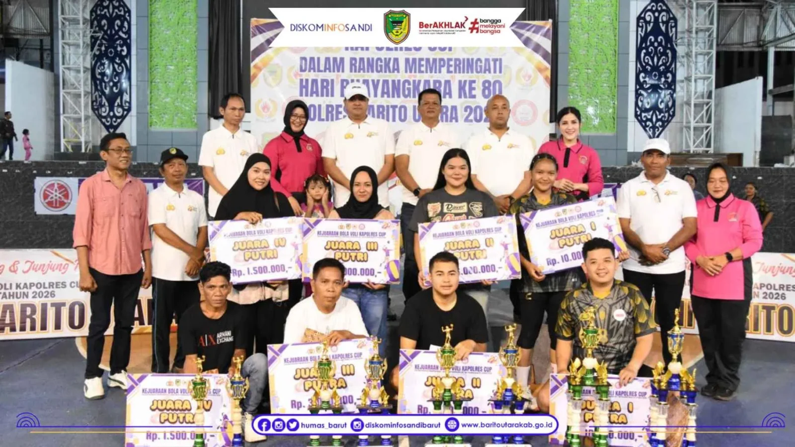 Kapolres Cup