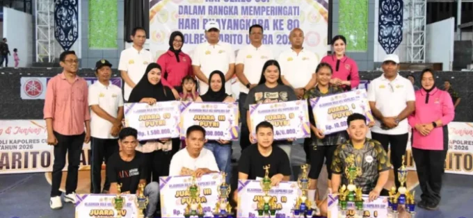Kapolres Cup