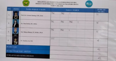 Hasil Pilrek Upr