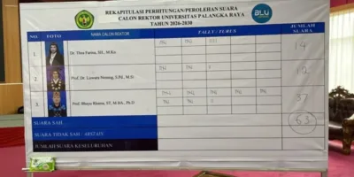 Hasil Pilrek Upr Tahap 2